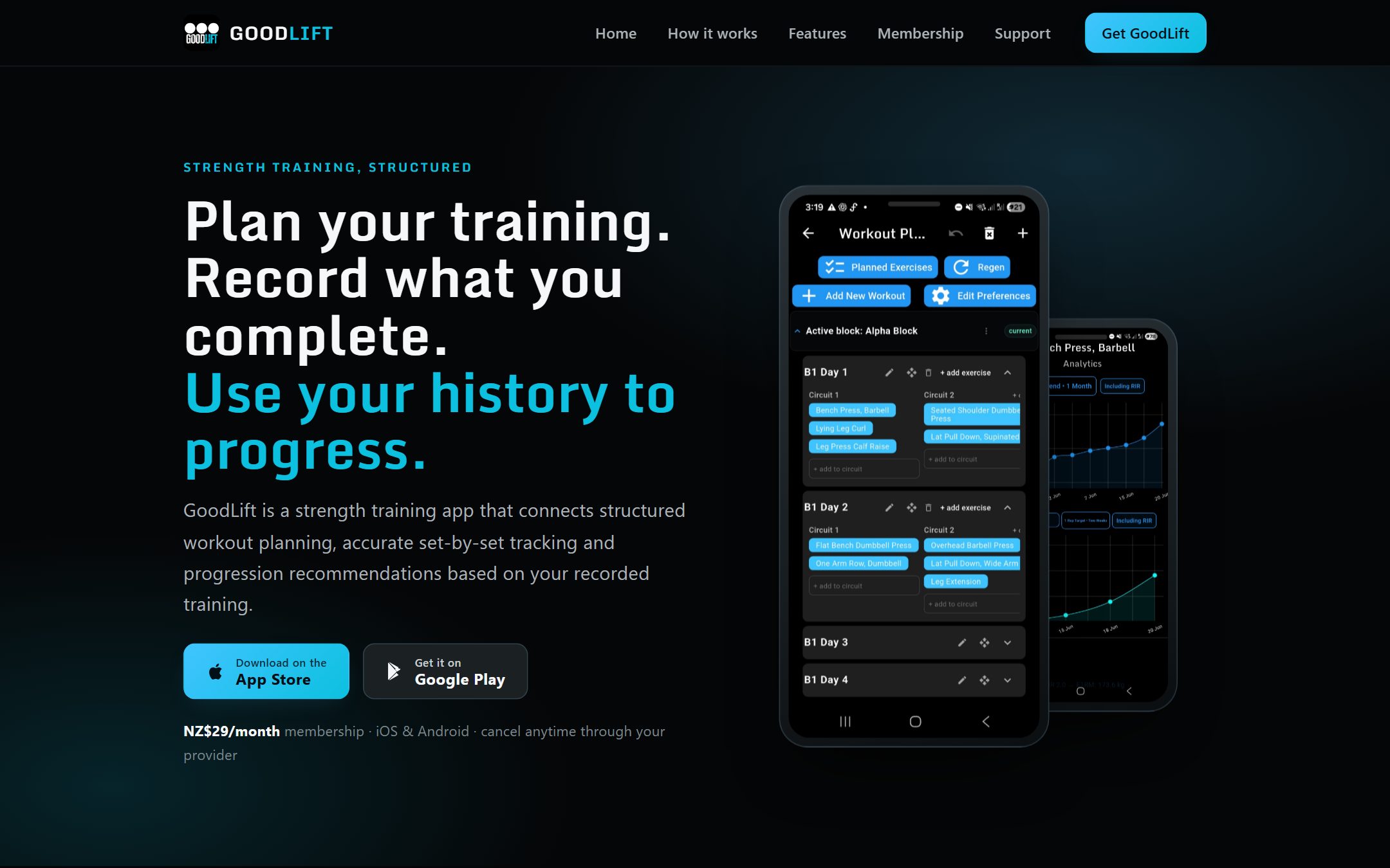 GoodLift product website homepage promoting the iOS and Android strength training app