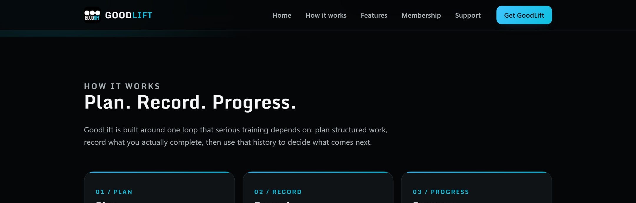 GoodLift website explaining workout planning, recording and progression features